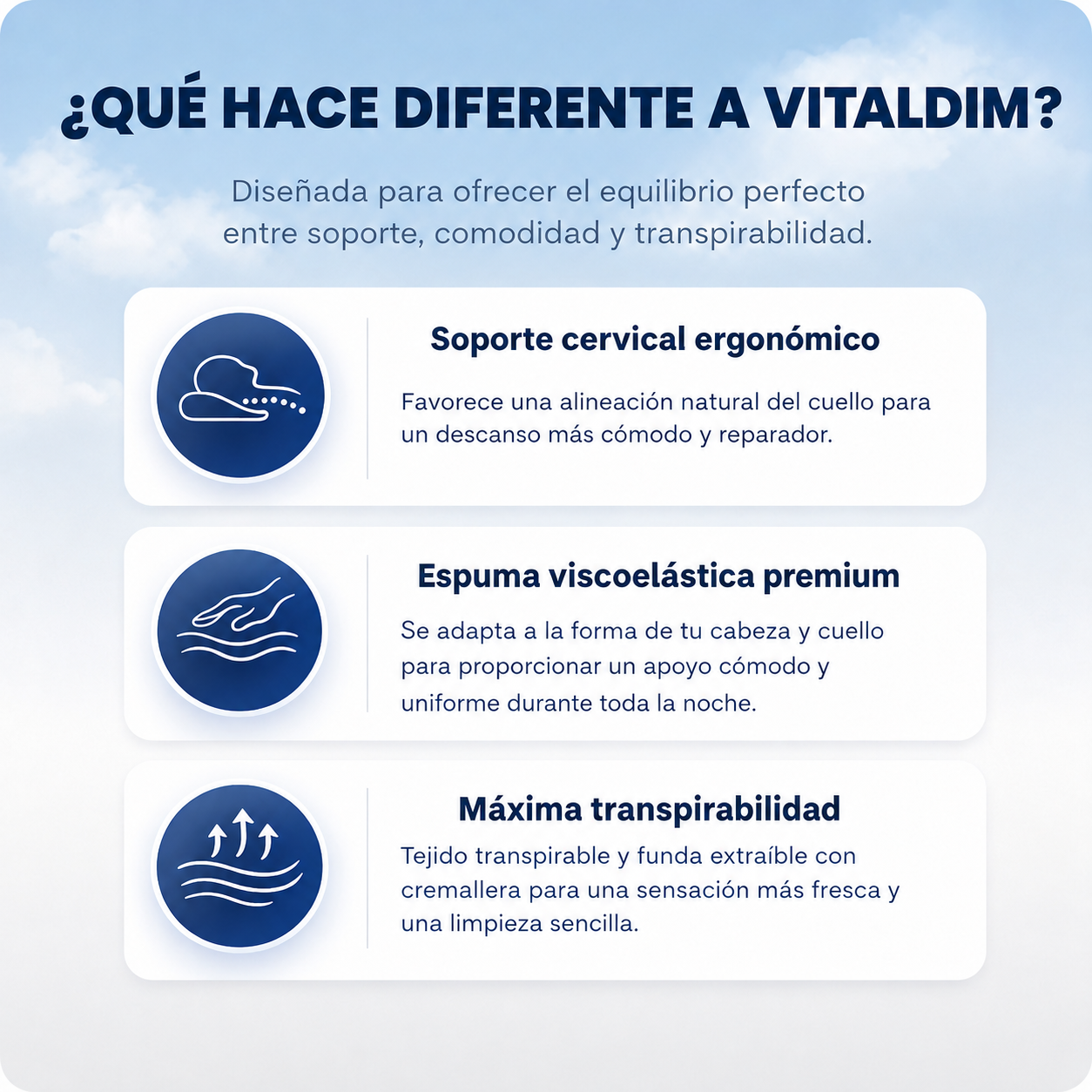 Almohada Cervical Ergonómica Vitaldim™