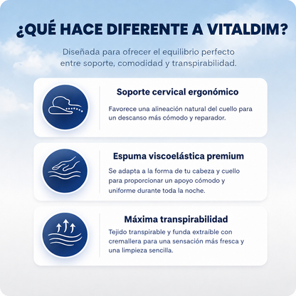 Almohada Cervical Ergonómica Vitaldim™