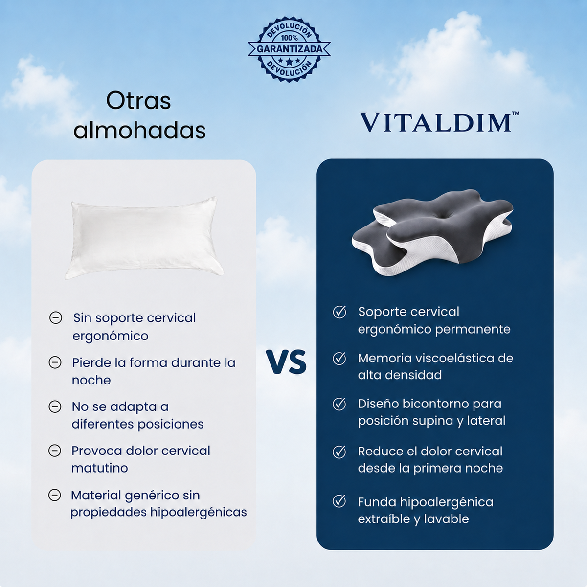 Almohada Cervical Ergonómica Vitaldim™