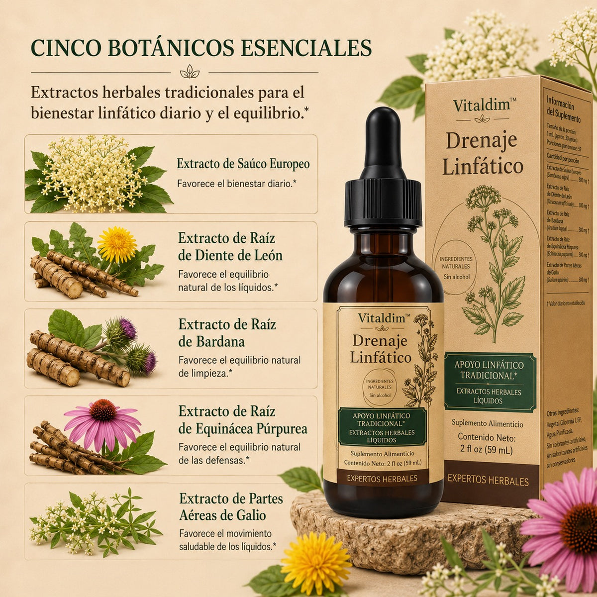 Vitaldim™ - Drenaje Linfático Natural
