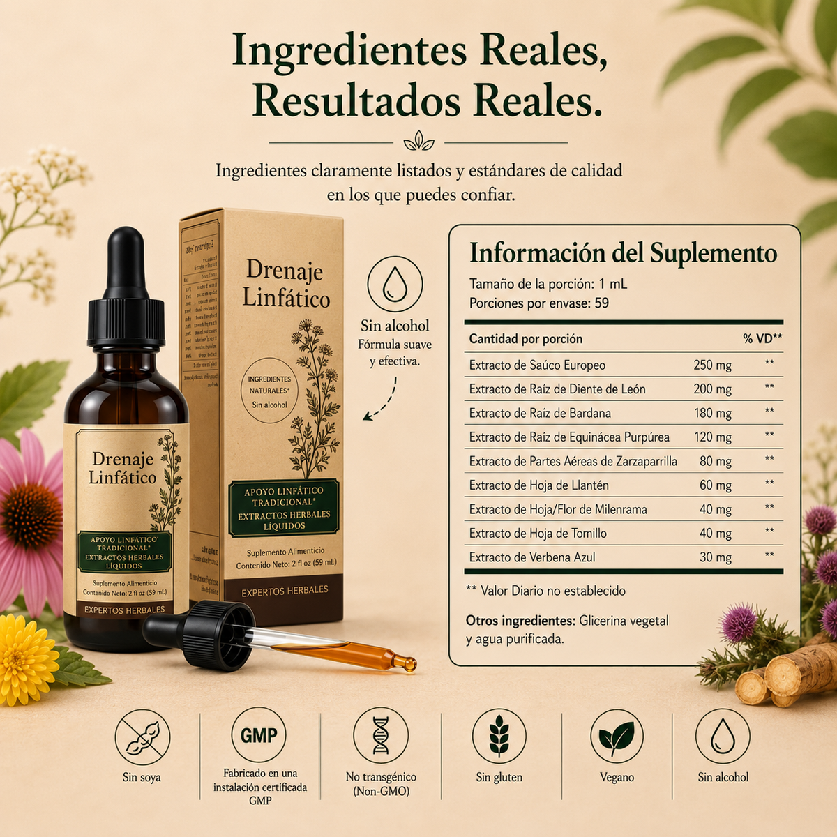 Vitaldim™ - Drenaje Linfático Natural
