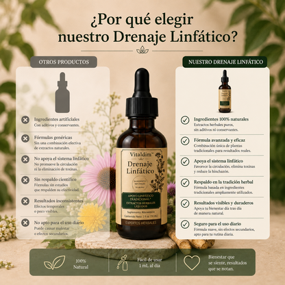 Vitaldim™ - Drenaje Linfático Natural